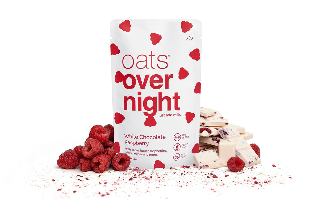 White Chocolate Raspberry